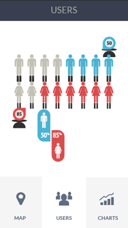 在线DDOS压力测试网页端软件安卓版性能分析