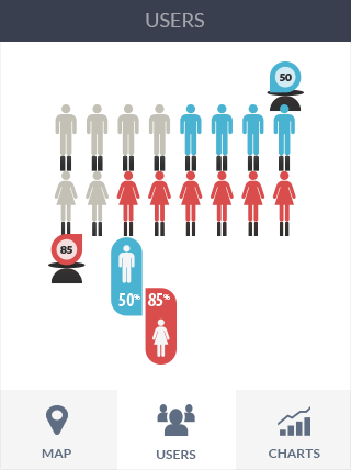 在线DDOS压力测试网页端软件iPad版业务监控